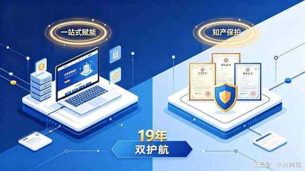 數字化,品牌合規難題,適配初創小店,實體工廠,文創公司,軟件開發全